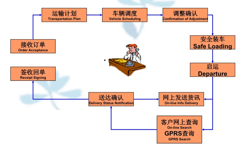 苏州到临城搬家公司-苏州到临城长途搬家公司